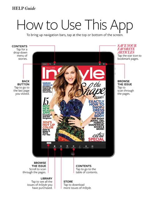 digital version of instyle magazine